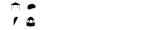 Branding Warehouse
